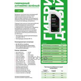 Купить АНТИФРИЗ ГОТОВ К ПРИМЕНЕНИЮ G11 (ЗЕЛЕНЫЙ) 5КГ (SUPER LONG LIFE COOLANT -40C) AFGR005