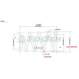 Купить ПРУЖИНА ПОДВЕСКИ ПЕРЕДНЯЯ NISSAN NOTE 06- 1.4 SENSEN SCP10066