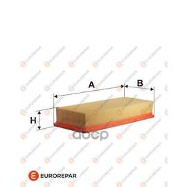 Купить ФИЛЬТР ВОЗДУШНЫЙ EUROREPAR 1613722880