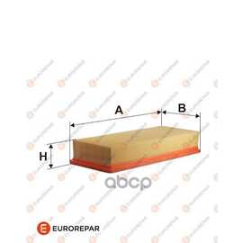 Купить ФИЛЬТР ВОЗДУШНЫЙ VOLVO 40/70/90/740/760/850 EUROREPAR E147314