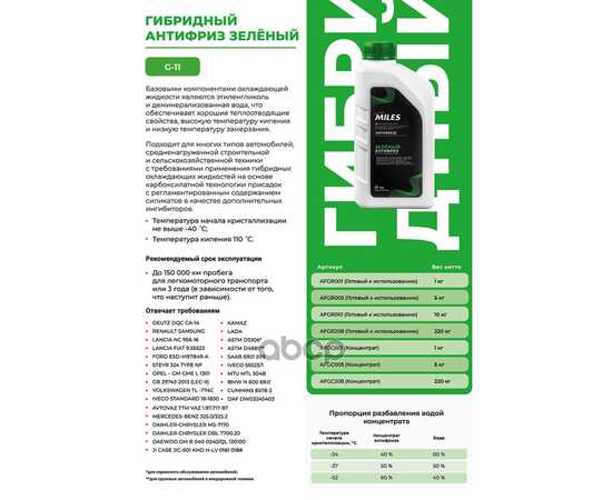 Купить АНТИФРИЗ ГОТОВ К ПРИМЕНЕНИЮ G11 (ЗЕЛЕНЫЙ) 1КГ (SUPER LONG LIFE COOLANT -40C) AFGR001