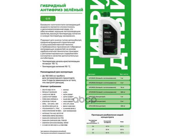 Купить АНТИФРИЗ ГОТОВ К ПРИМЕНЕНИЮ G11 (ЗЕЛЕНЫЙ) 5КГ (SUPER LONG LIFE COOLANT -40C) AFGR005