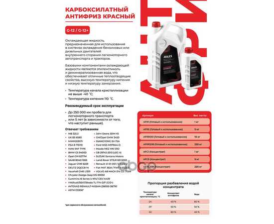 Купить АНТИФРИЗ ГОТОВ К ПРИМЕНЕНИЮ G12/G12+ (КРАСНЫЙ) 10КГ (SUPER LONG LIFE COOLANT -40C) AFRR010