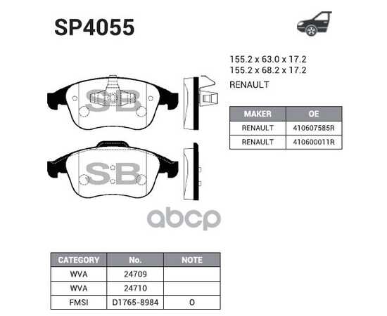 Купить КОЛОДКИ ПЕРЕДНИЕ RENAULT CLIO IV/MEGANE III/SCENIC III SANGSIN BRAKE SP4055