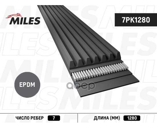 Купить РЕМЕНЬ ПОЛИКЛИНОВОЙ 7PK1280