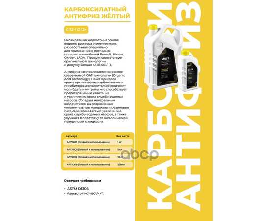 Купить АНТИФРИЗ ГОТОВ К ПРИМЕНЕНИЮ G12/G12+ (ЖЁЛТЫЙ) 5КГ. (SUPER LONG LIFE COOLANT -40C) AFYR005