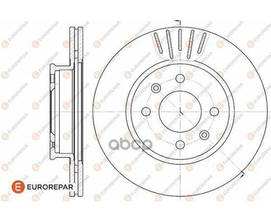 Купить ДИСК ТОРМОЗНОЙ ПЕРЕДНИЙ EUROREPAR 1622816180