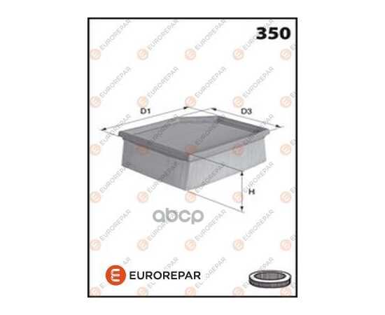 Купить ФИЛЬТР ВОЗДУШНЫЙ MERCEDES-BENZ C-CLASS 00-, C-CLASS T-MODEL 01-, C-CLASS 01-, CLK 02-, E-CLASS 98-02 EUROREPAR E147135