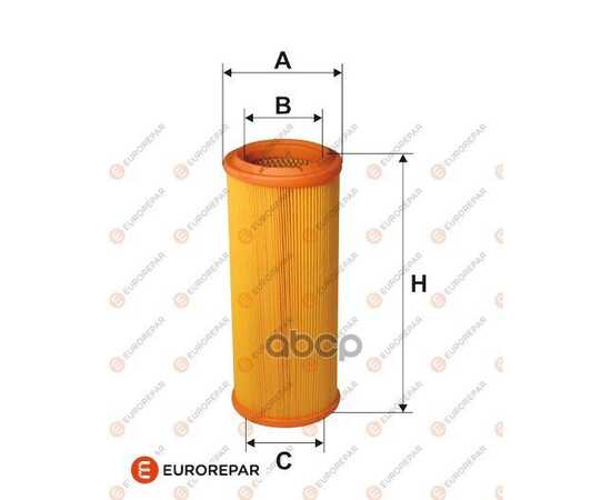 Купить ФИЛЬТР ВОЗДУШНЫЙ RENAULT MEGANE I (BA0/1) 1.6 E (BA0F, BA0S) 95 221.5MMX128MMX86MM EUROREPAR E147293