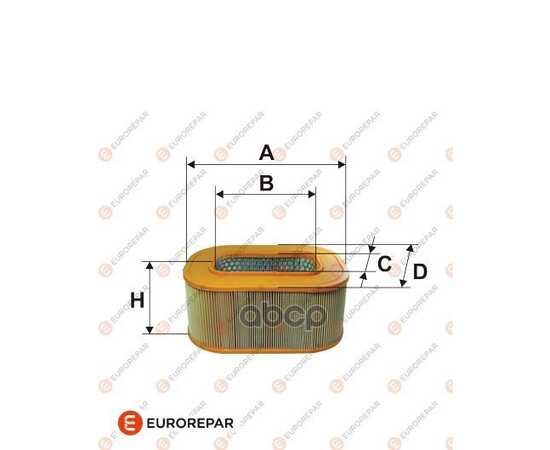 Купить ФИЛЬТР ВОЗДУШНЫЙ PSA 405/BERLINGO/XSARA/ZX 1.4 8/91- EUROREPAR E147003