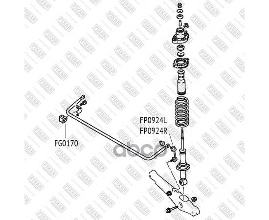 Купить ТЯГА ЗАДНЕГО СТАБИЛИЗАТОРА R PSA C-CROSS/4007/MMC ASX/LANCER X/OUTLANDER II FIXAR FP0924R