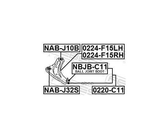 Купить РЫЧАГ ПРАВЫЙ NISSAN JUKE 0224-F15RH