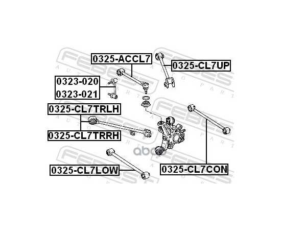 Купить РЫЧАГ (ПОПЕРЕЧНЫЙ) ЗАДНЕЙ ПОДВЕСКИ L=R HONDA ACCORD 03-08 FEBEST 0325-ACCL7