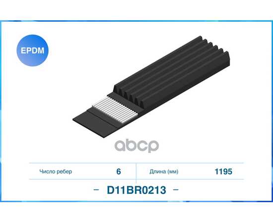 Купить ПОЛИКЛИНОВЫЙ РЕМЕНЬ (EPDM) D11BR0213