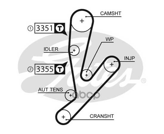 Купить РЕМЕНЬ ГРМ GATES 5592XS