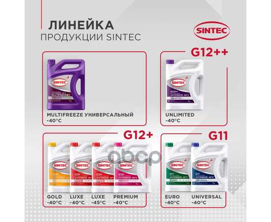 Купить АНТИФРИЗ SINTEC ANTIFREEZE EURO G11 GREEN -40 1КГ 990553