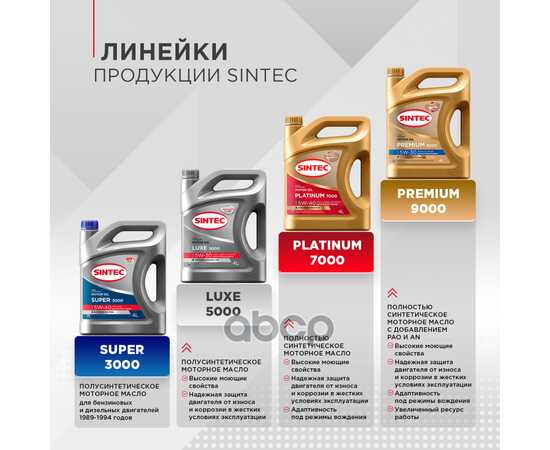 Купить МАСЛО МОТОРНОЕ SINTEC PREMIUM 5W-30 СИНТЕТИЧЕСКОЕ 4 Л 600103