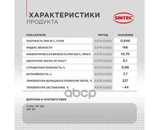 Купить МАСЛО МОТОРНОЕ SINTEC PLATINUM 7000 5W-30 GF-6A, SP СИНТЕТИКА 1Л 600152