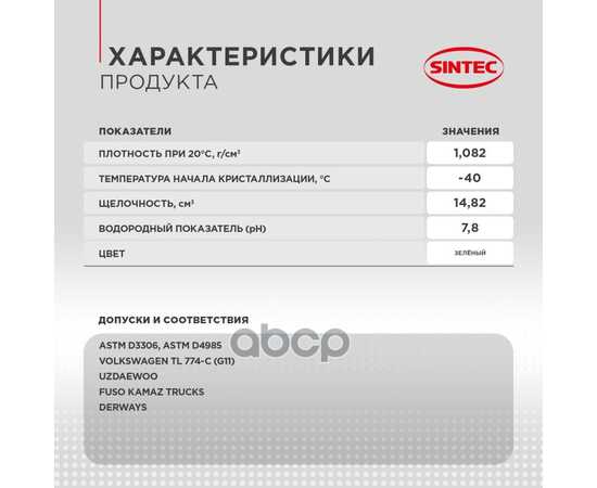 Купить АНТИФРИЗ SINTEC ANTIFREEZE EURO G11 GREEN -40 1КГ 990553