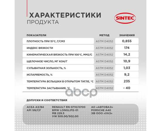 Купить МАСЛО МОТОРНОЕ SINTEC PLATINUM 7000 5W-40 A3/B4 СИНТЕТИКА 4Л 600139