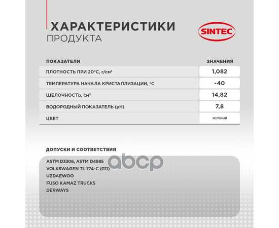 Купить АНТИФРИЗ SINTEC EURO G11 GREEN -40 5КГ 990554