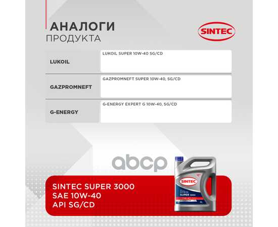 Купить МАСЛО МОТОРНОЕ SINTEC SUPER 3000 10W-40 ПОЛУСИНТЕТИКА 4Л 600240