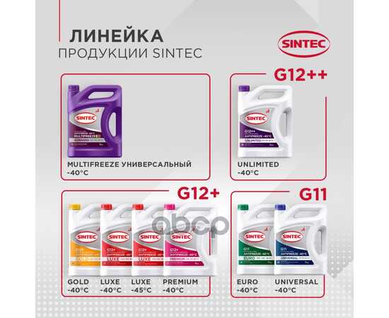 Купить АНТИФРИЗ SINTEC LUXE G12+ RED -45 5КГ 990560