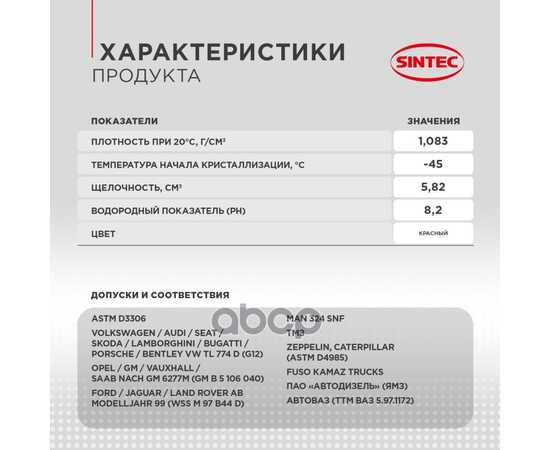 Купить АНТИФРИЗ SINTEC LUXE G12+ RED -45 1КГ 990559