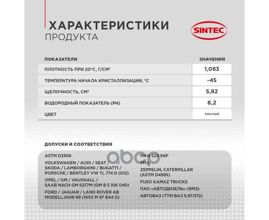 Купить АНТИФРИЗ SINTEC LUXE G12+ RED -45 5КГ 990560