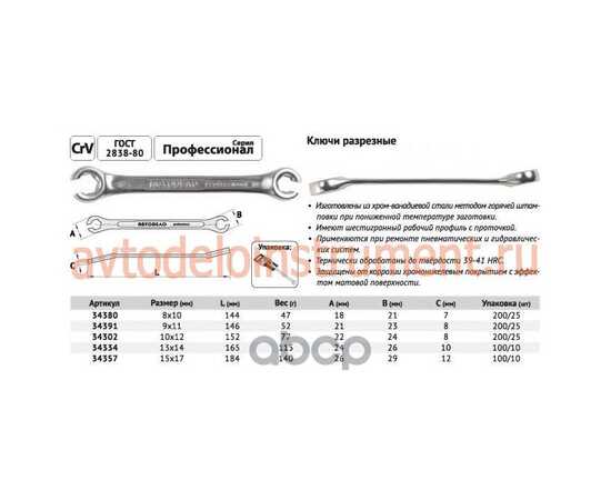 Купить КЛЮЧ ПРОКАЧНОЙ 13X14 PROFESSIONAL АВТОDЕЛО 34334