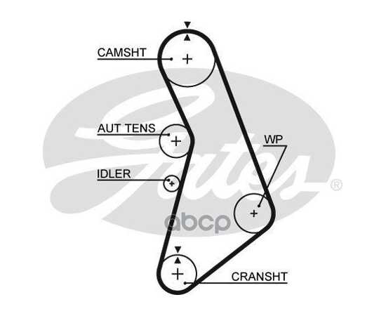 Купить РЕМКОМПЛЕКТ ГРМ VAG 1.8/1.8T/2.0L 95-> /Z=150 GATES K085491XS