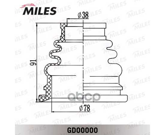 Купить ПЫЛЬНИК ШРУСА ВНУТРЕННИЙ ЛЕВЫЙ RENAULT LOGAN/SANDERO 1.4/1.6 04 GD00000