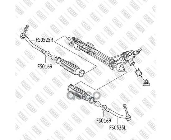 Купить НАКОНЕЧНИК РУЛЕВОЙ ТЯГИ ПРАВЫЙ BMW 5(E39) 95- FS0525R