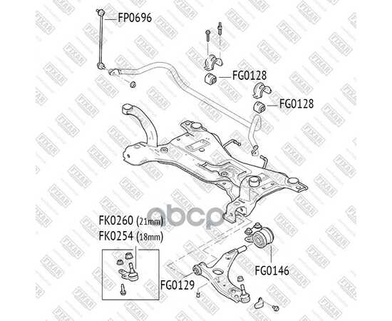 Купить ВТУЛКА СТАБИЛИЗАТОРА ПЕРЕДНЕГО FORD FOCUS 04-> FIXAR FG0128