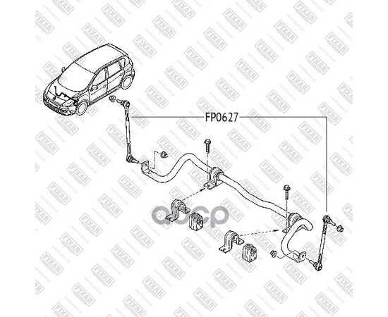 Купить ТЯГА СТАБИЛИЗАТОРА ПЕРЕДНЯЯ ЛЕВАЯ/ПРАВАЯ RENAULT SCENIC/GRAND SCENIC/MEGANE 08- FP0627