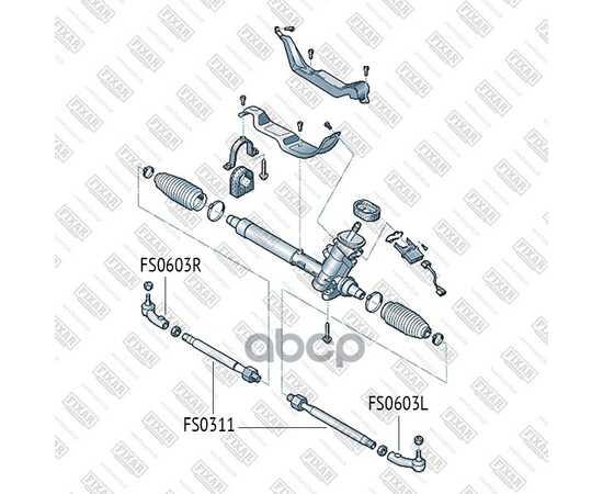 Купить НАКОНЕЧНИК РУЛЕВОЙ ТЯГИ ПРАВЫЙ VW POLO 01-SEAT IBIZA 02-SKODA FABIA/ROOMSTER 99 - FS0603R