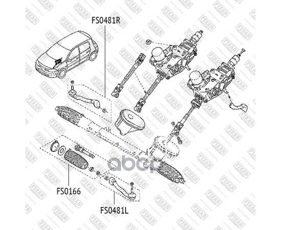 Купить НАКОНЕЧНИК РУЛЕВОЙ ТЯГИ ПРАВЫЙ RENAULT MEGANE/SCENIC/GRAND SCENIC 02-> FIXAR FS0481R