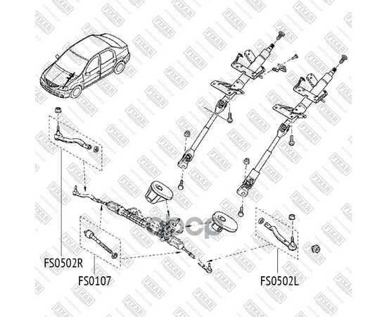 Купить НАКОНЕЧНИК РУЛЕВОЙ ТЯГИ ПРАВЫЙ RENAULT LOGAN 05-> FIXAR FS0502R