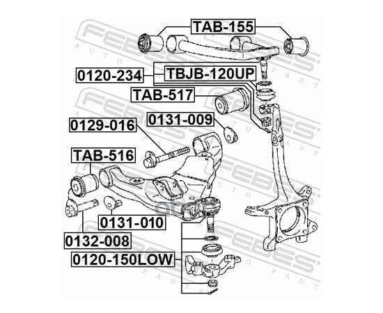 Купить ВТУЛКА С ЭКСЦЕНТРИКОМ TOYOTA FJ CRUISER GSJ15 2006- 0132-008