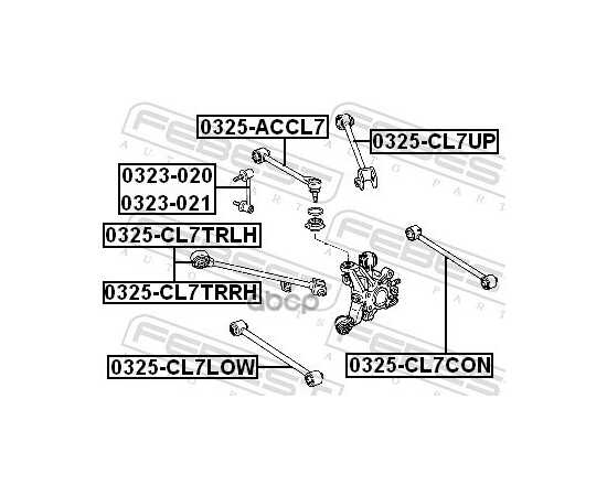 Купить РЫЧАГ (ПОПЕРЕЧНЫЙ) ЗАДНЕЙ ПОДВЕСКИ L=R HONDA ACCORD 03-08 FEBEST 0325-ACCL7