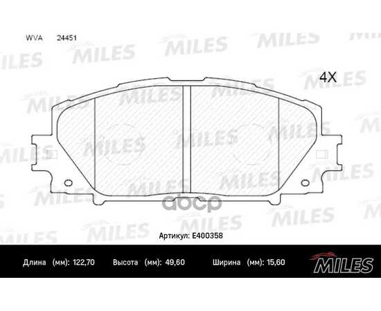 Купить КОЛОДКИ ТОРМОЗНЫЕ ПЕРЕДНИЕ (БЕЗ ДАТЧИКА) (СМЕСЬ LOW-METALLIC) TOYOTA PRIUS 1.8 09-/LEXUS CT 1.8 11- (TRW GDB4173) E400358