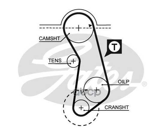 Купить КОМПЛЕКТ РЕМНЯ ГРМ POWERGRIP KIT K015016 (7883-11005)