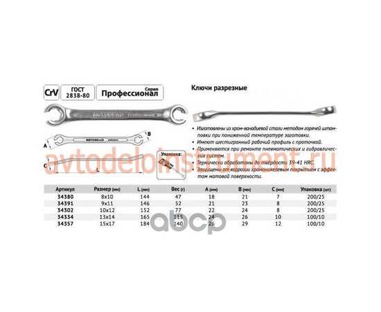 Купить КЛЮЧ ПРОКАЧНОЙ 13X14 PROFESSIONAL АВТОDЕЛО 34334