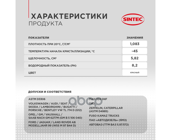 Купить АНТИФРИЗ SINTEC ANTIFREEZE LUXE G12+ RED -45 5КГ 990560