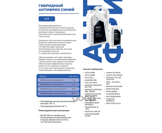 Купить АНТИФРИЗ ГОТОВ К ПРИМЕНЕНИЮ G11 (СИНИЙ, SUPER LONG LIFE COOLANT -40C) 1КГ AFB1