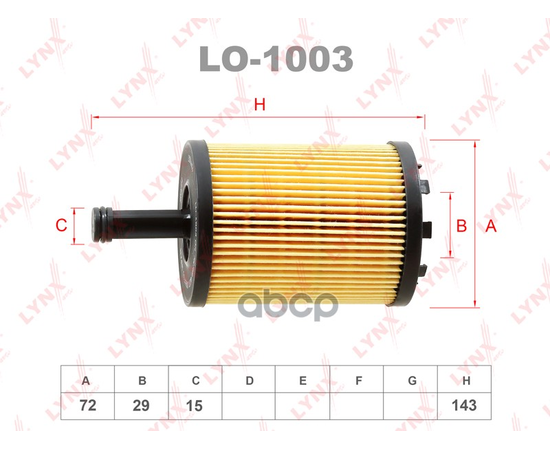 Купить ФИЛЬТР МАСЛЯНЫЙ ПОДХОДИТ ДЛЯ AUDI A2 1.2TD-1.4TD 00-05/A3 1.9TD-2.0TD/3.2 03/A4/A6 2.0TD 04, SKODA FABIA 1.4TD-1.9TD 00/OCTAVIA II/SUPERB II 2.0TD 04 , VW BORA 2.3-2.8 99-05/GOLF 2.3-2 LO-1003