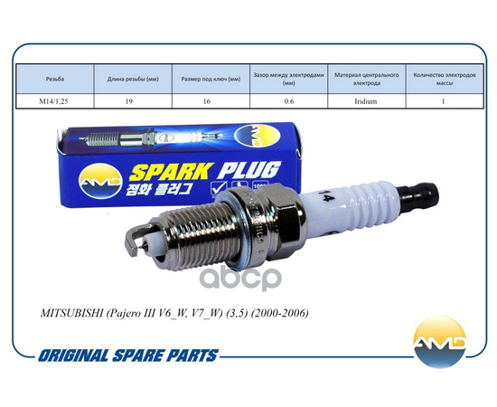 Купить СВЕЧА ЗАЖИГАНИЯ MD360383/IZFR5B/AMD.PL114 AMD