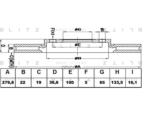 Купить ДИСК ТОРМОЗНОЙ ПЕРЕДНИЙ ВЕНТИЛИРУЕМЫЙ AUDI A3 96-VW GOLF/BORA 96- BS0152