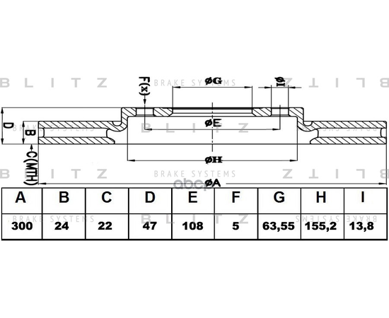 Купить ДИСК ТОРМОЗНОЙ ПЕРЕДНИЙ ВЕНТИЛИРУЕМЫЙ FORD MONDEO 00-JAGUAR X-TYPE 02- BS0141