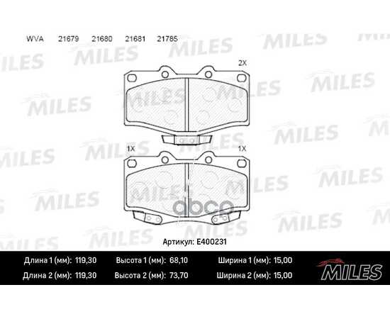 Купить КОЛОДКИ ТОРМОЗНЫЕ ПЕРЕДНИЕ (БЕЗ ДАТЧИКА) (СМЕСЬ LOW-METALLIC) (TOYOTA LAND CRUISER 70/80/90/4 RUNNER 87-) (TRW GDB797) E400231